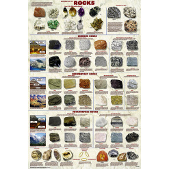 Introduction to Rocks Laminated Poster by Feenixx